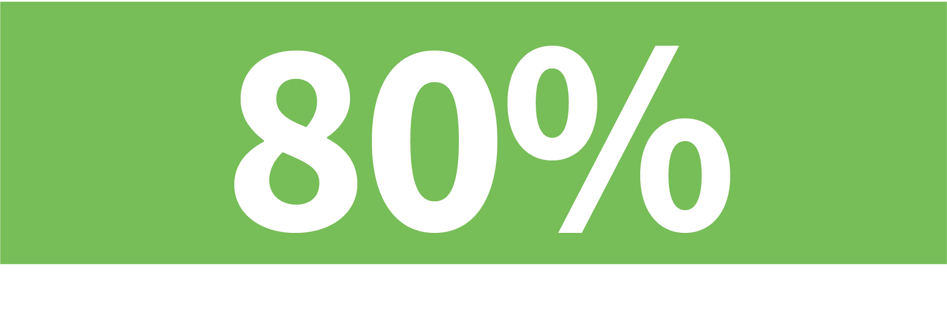 80