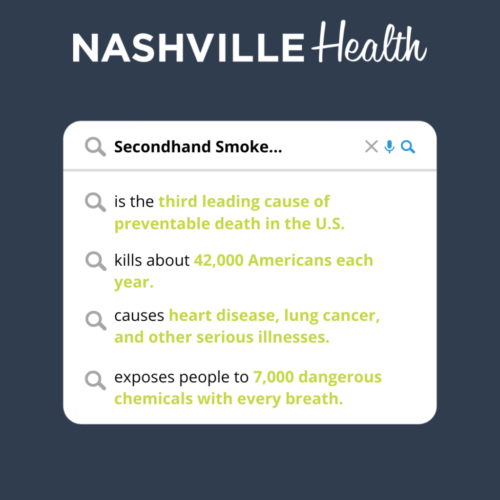 Don’t Delay! Encourage Metro Council to Pass Smoke-free Ordinance￼
